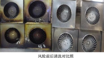 风轮清洗