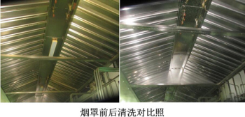 烟罩清洗