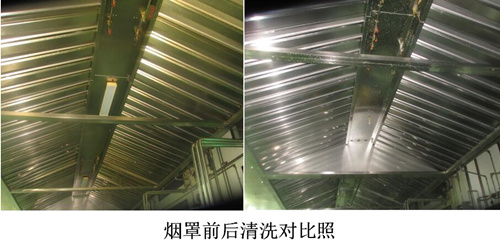烟罩清洗